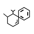 Aucun residue gras